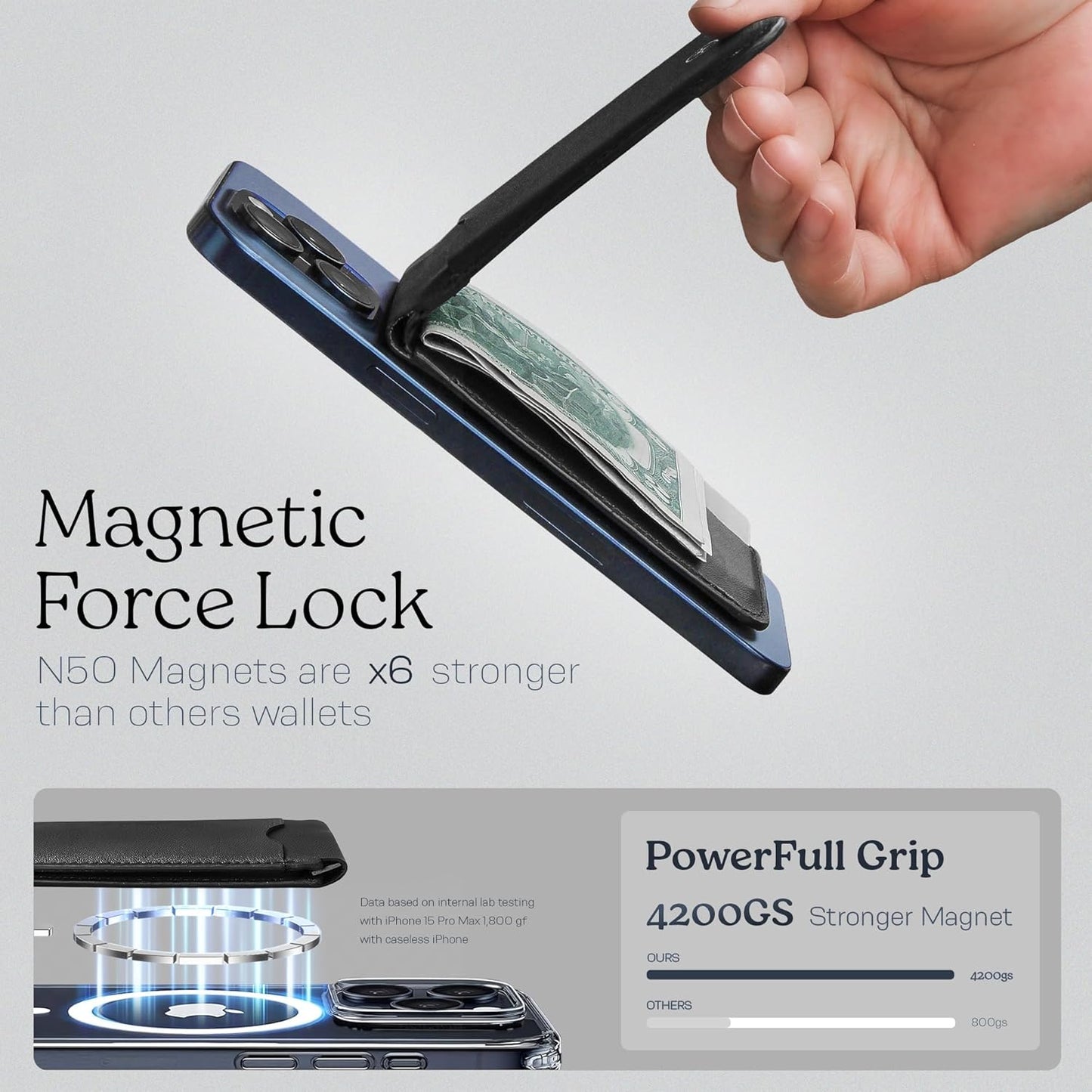 Magsafe Wallet Stand with Money Clip