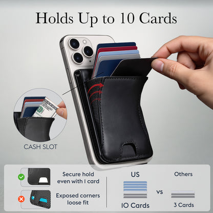 Magsafe Wallet Stand Elastic