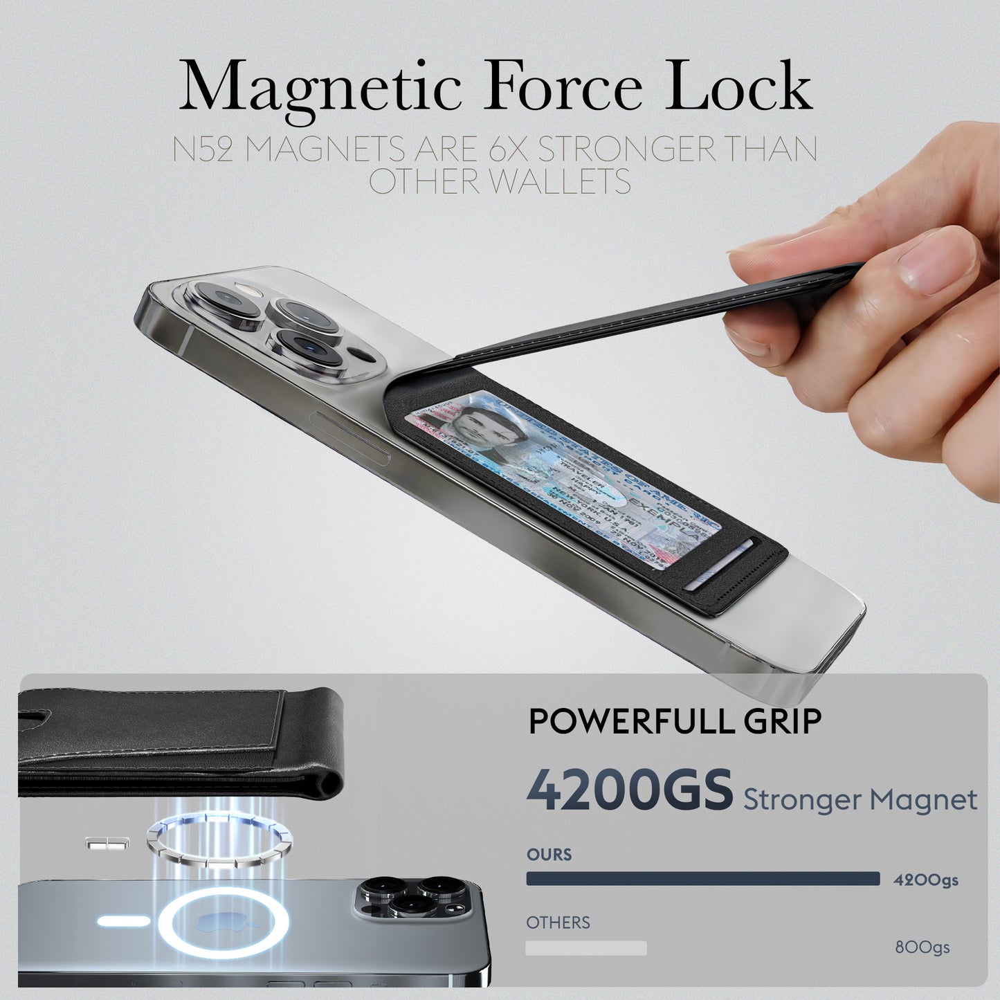 Magsafe Wallet Stand Elastic