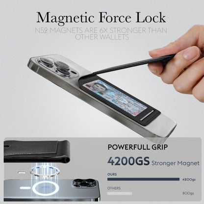 Magsafe Wallet Stand Elastic