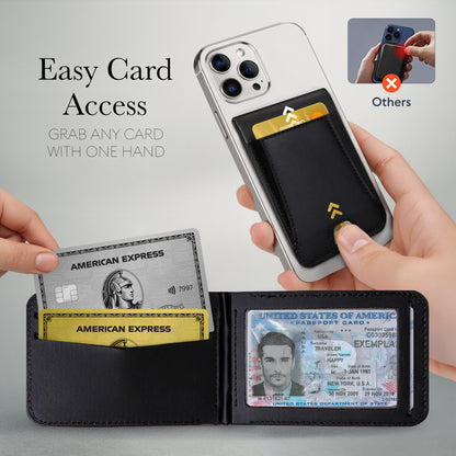 Magsafe Wallet Stand Elastic