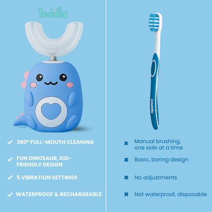 Kids U-Shaped 360° Ultrasonic Brush